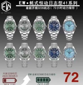 勞力士日志型41毫米系列m126334腕表，實心精鋼材料藍寶石玻璃，頂級複刻3255機心，同步官方功能，EW頂級做工品質